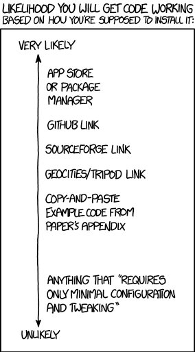 Will It Work comic by xkcd